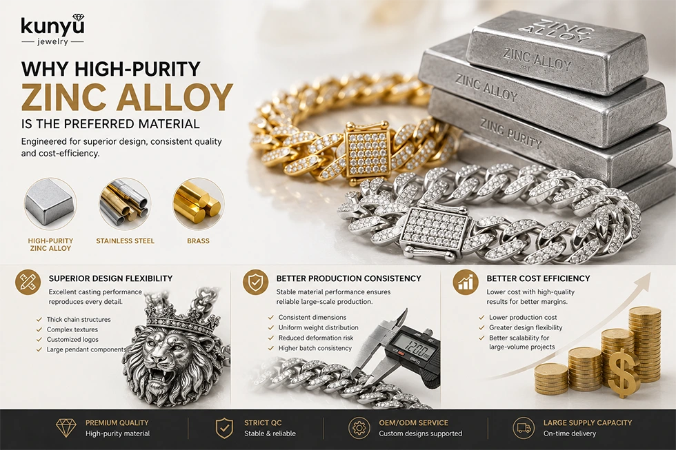 Diamond Hip Hop Necklace